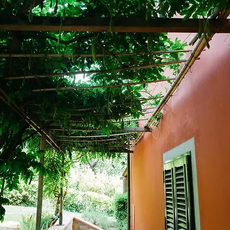 Casa Montecuccoli Hétvégi ház Montelupo Fiorentino